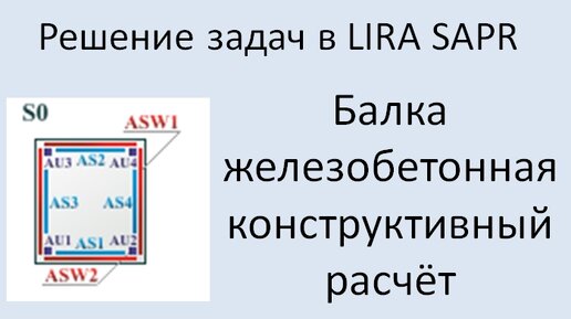 Lira Sapr. Железобетонная балка. Конструктивный расчёт