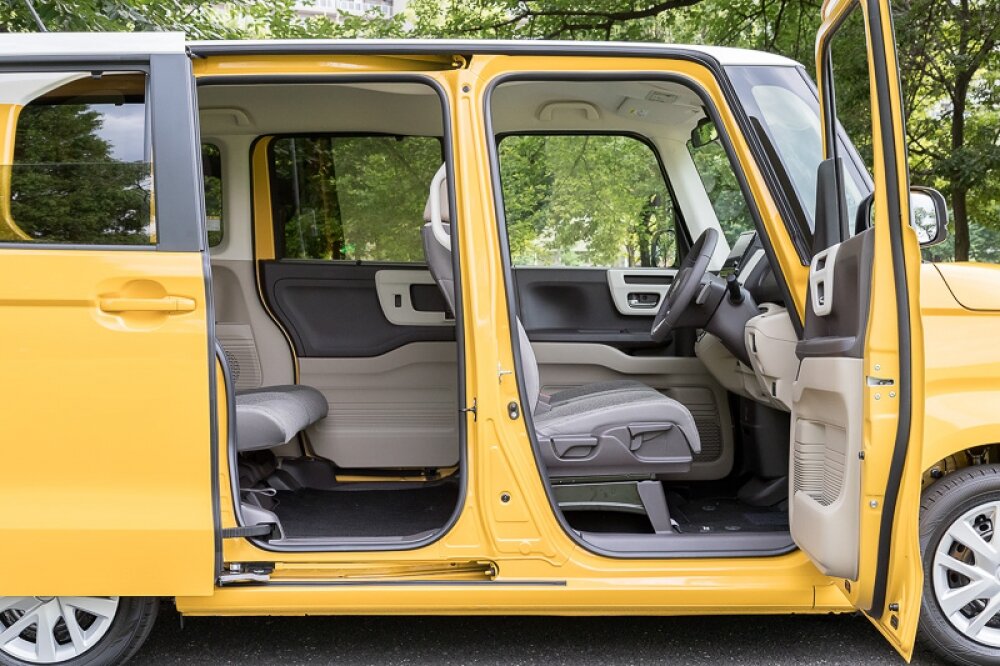 Выбираем кей кар. Кей-кар Honda n-Box. Honda n Box 2021. Кей кар Хонда n Box. Кей кары Тойота 4wd.