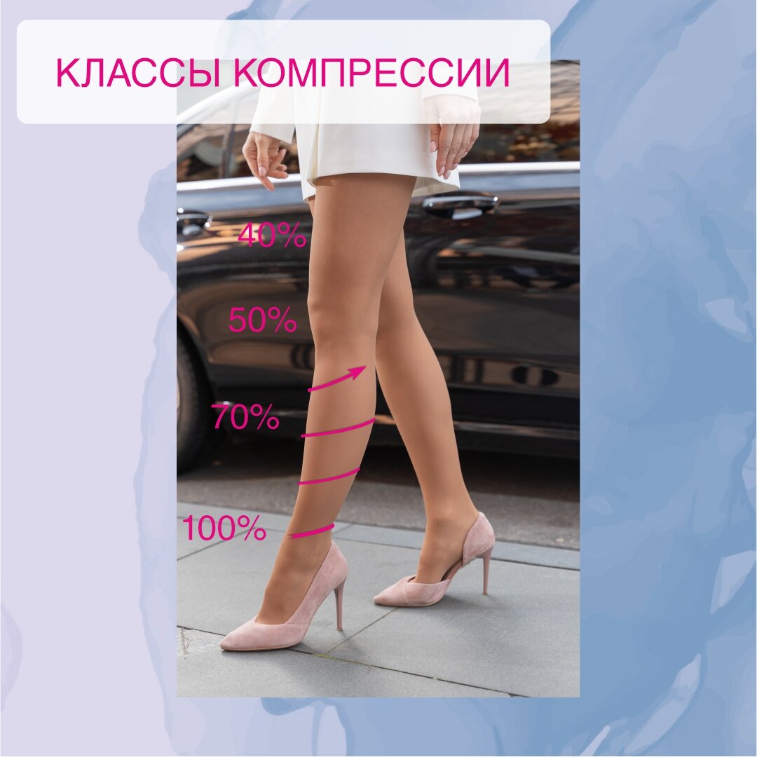 Распределение давления в компрессионном трикотаже