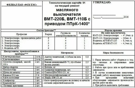 Что значит слесарь кип и а: расшифровка терминов