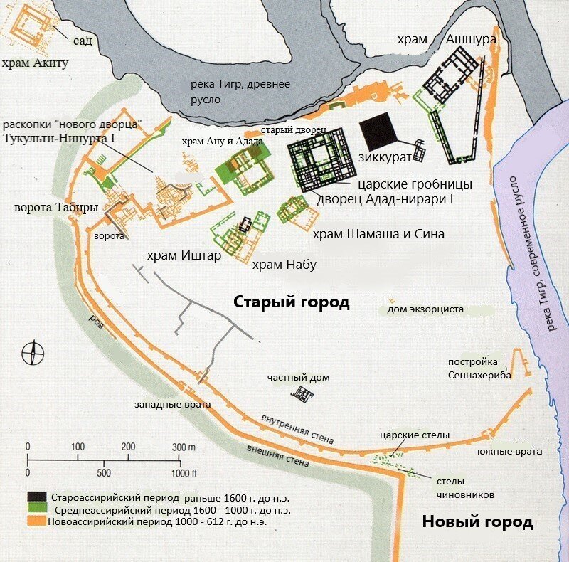 Карта раскопок города Ашшур