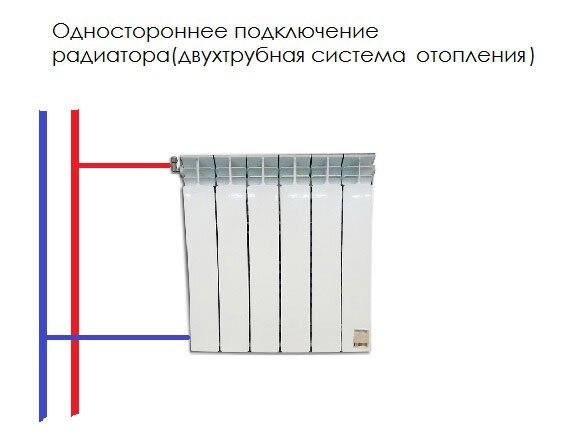 Схема подключения радиаторов отопления в частном доме в двухтрубной системе