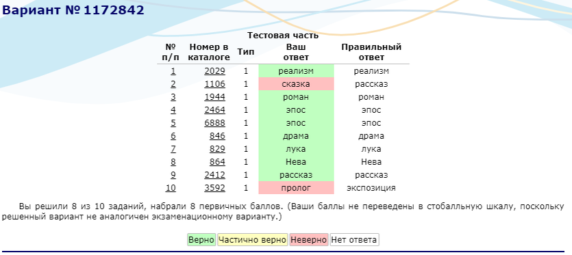 Уже все вылетело из головы после экзамена. Решаю, как в первый раз.