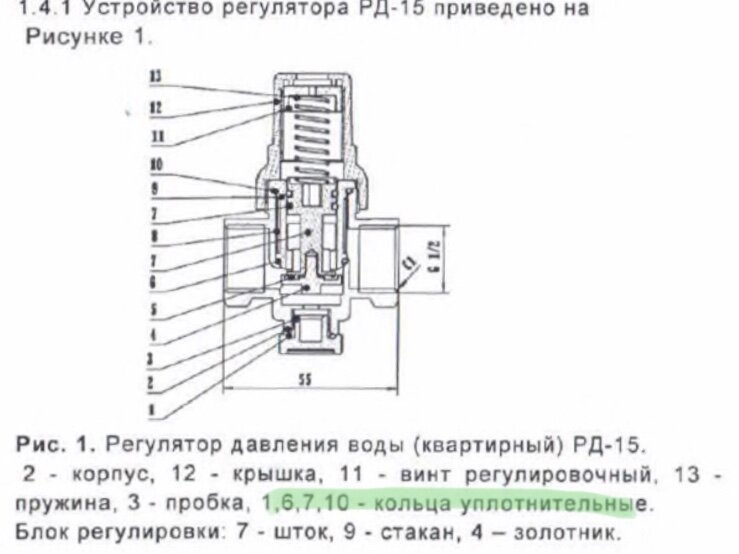 Как отрегулировать редуктор давления воды