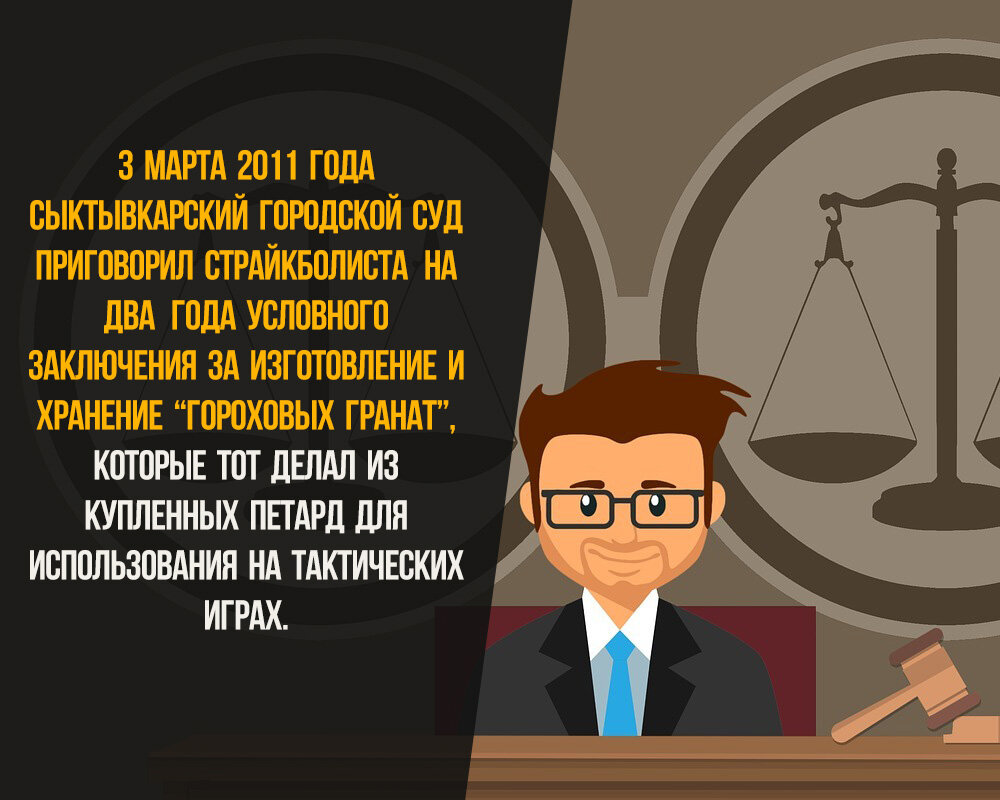 Как из меня хотели сделать террориста и посадить за изготовление взрывного  устройства | Охотник за Мечтой | Дзен