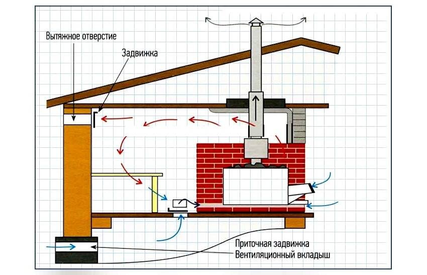 Памятка для родителей