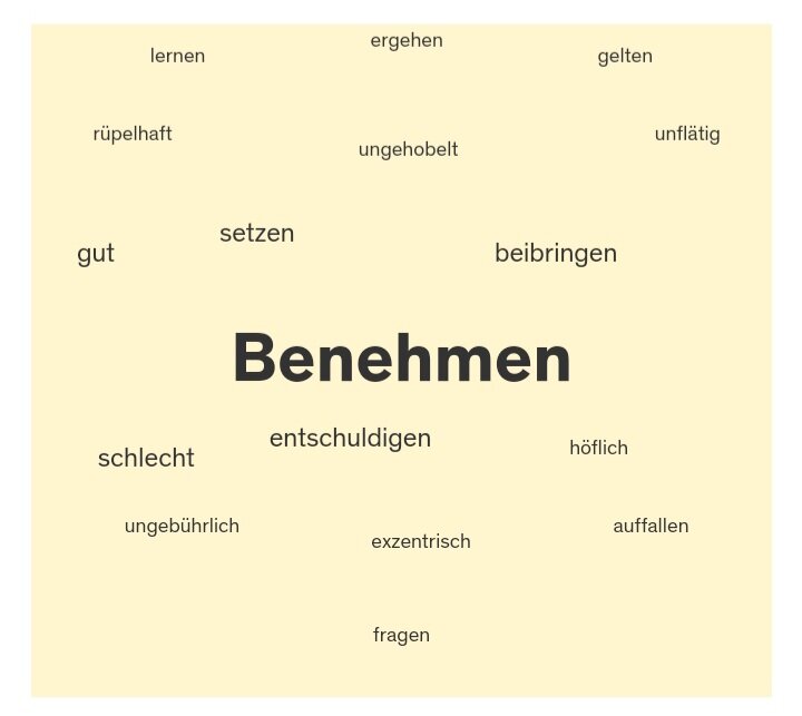 Источник - Duden. Принтскрин с сайта: https://www.duden.de/rechtschreibung/Benehmen [03.02.2021].