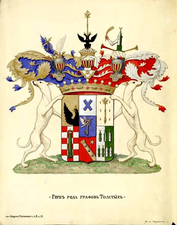 Толстой из какого рода происходил. Происхождение льва толстого. Биография и портрет л. Родословное дерево толстого льва николаевича. Лев николаевич толстой (09.