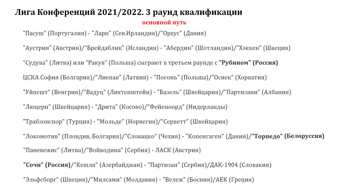 Жеребьевка выборы. Матчи уефа 2023 расписание