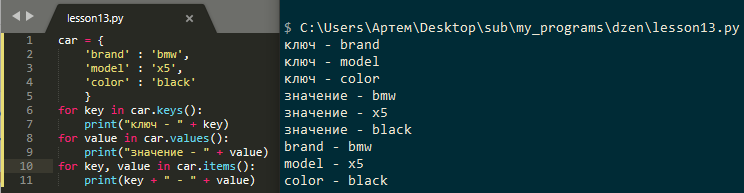 Варианты перебора словаря через цикл for.