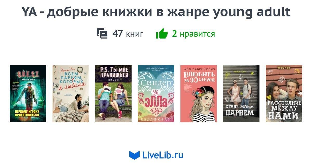 Если вы посмотрите на выбор книг для подростков 15-16 лет, то вы увидите, что все они в основном "про любовь") Книга, которую я вам предлагаю, скорее о том, что и кроме первой любви (а она в книге тоже есть!) существует ещё масса важных проблем, которые необходимо решать подростку, если он задумывается о будущем