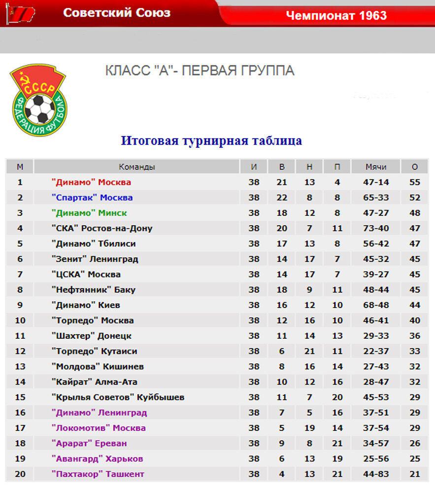По клику изображение увеличивается