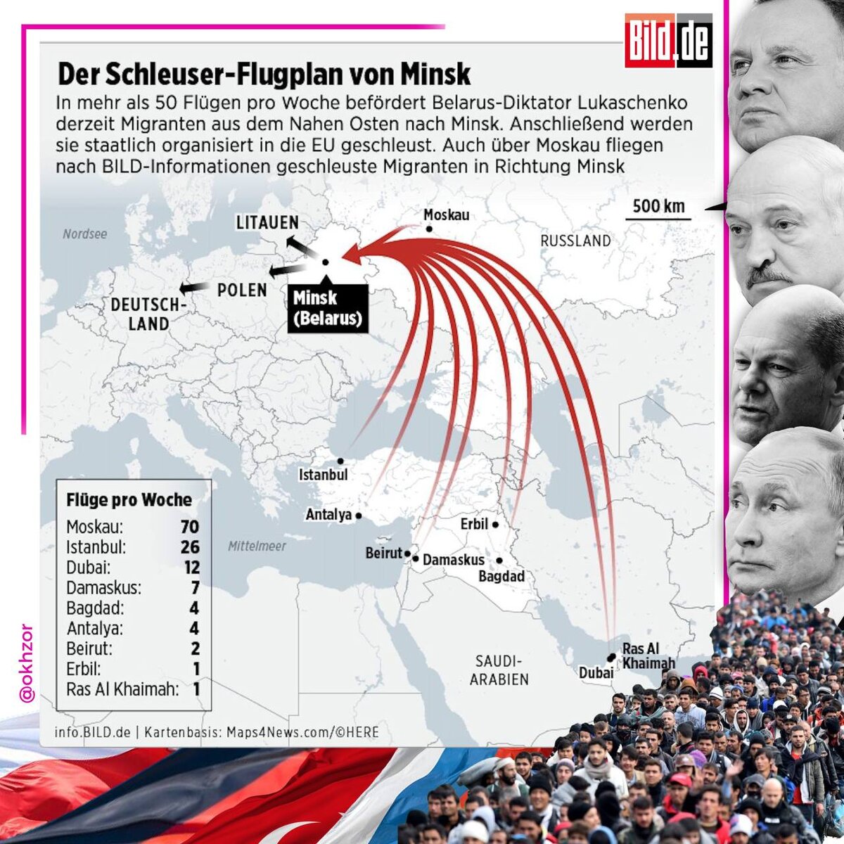 Фото: Артём Рожко