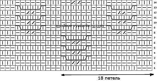 Схема к шапке, фото из интернета