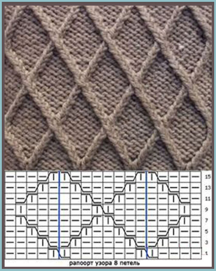 Выпуклые ромбы спицами схемы с описанием