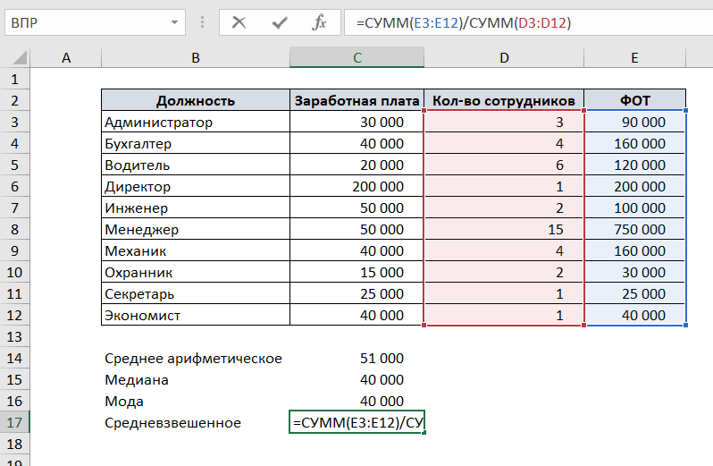 How to calculate an average in Google Sheets excluding outliers which are manual