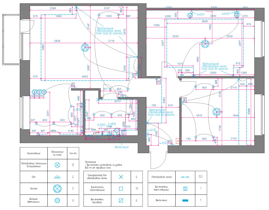 схема электрики