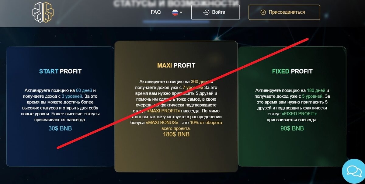 Предложение SMART PROFIT