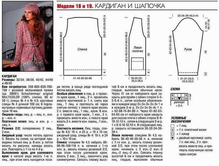 Кардиганы новые модели связать схемы Модный трикотаж. От простого к сложному и наоборот Мода как игра Дзен