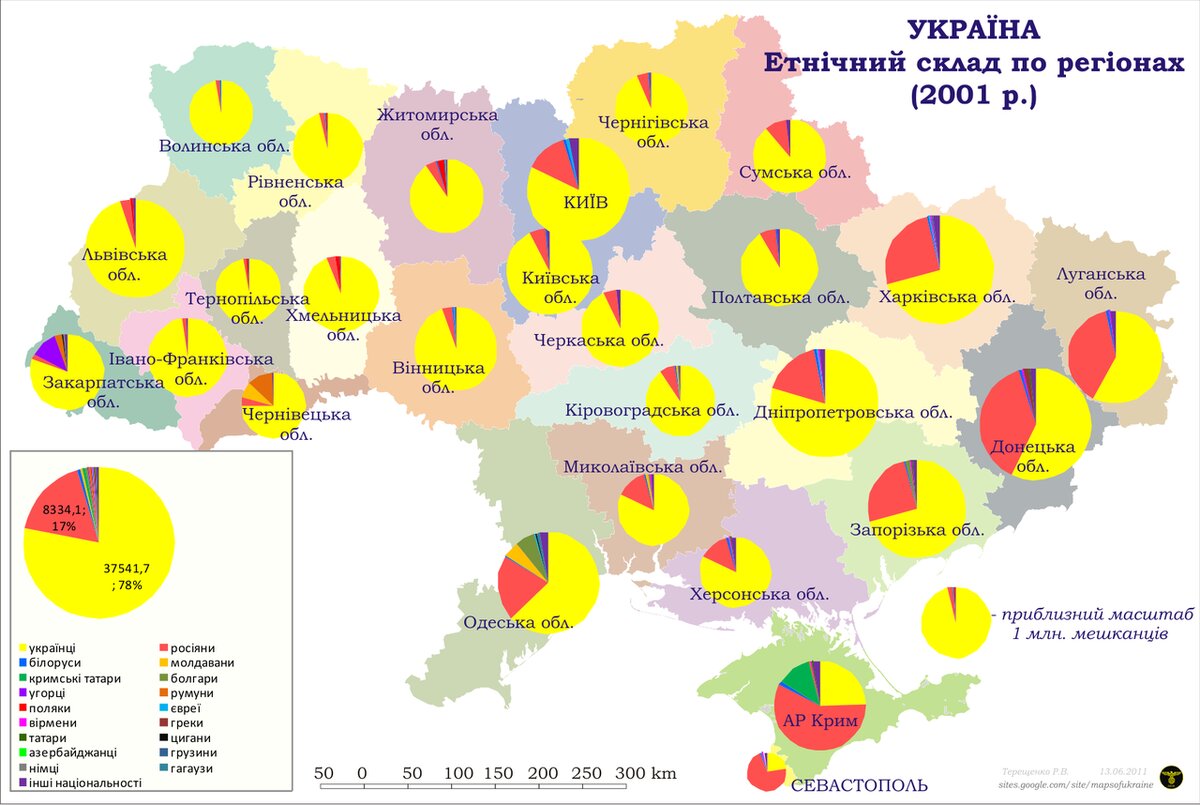 Этнический состав областей Украины согласно переписи 2001 года.