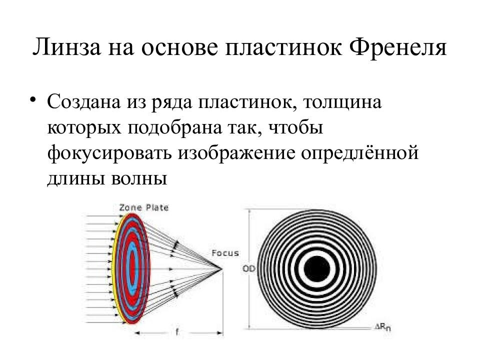 ЛИНЗЫ ФРЕНЕЛЯ