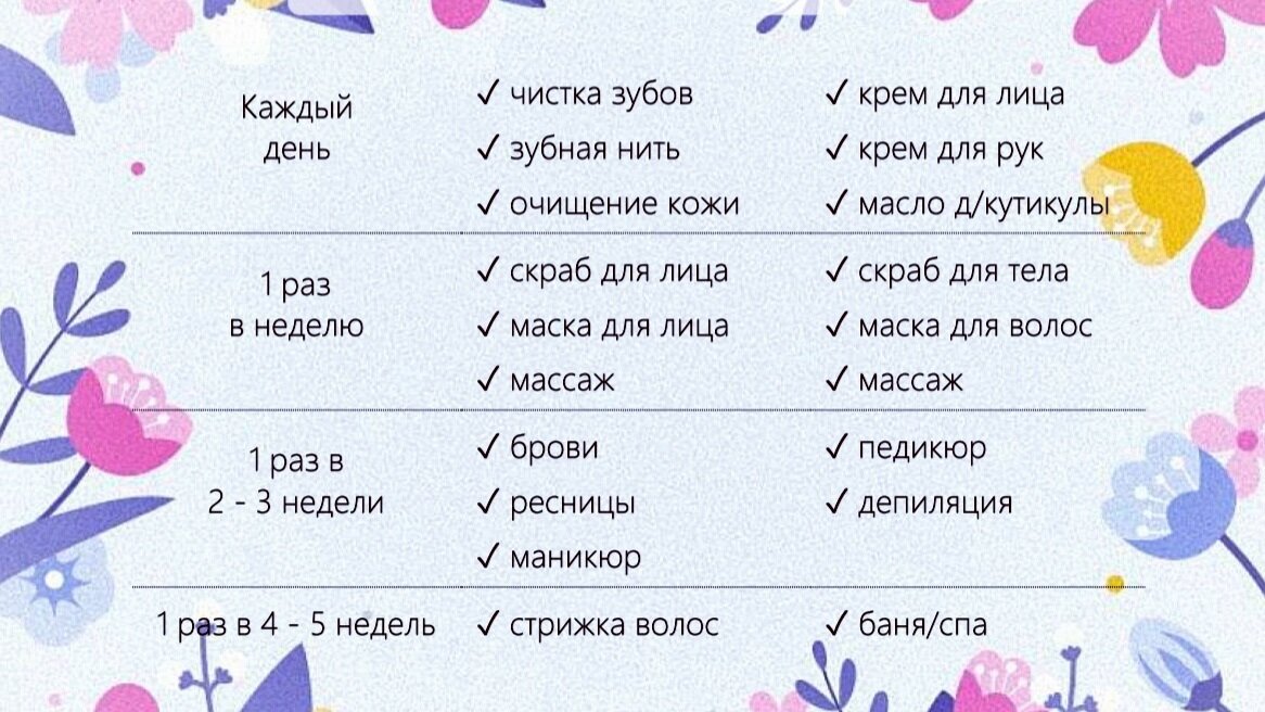 Первый столбик для лица, второй для тела