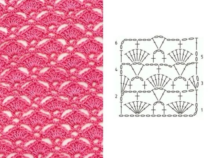 Узор ракушка крючком схема и описание для начинающих