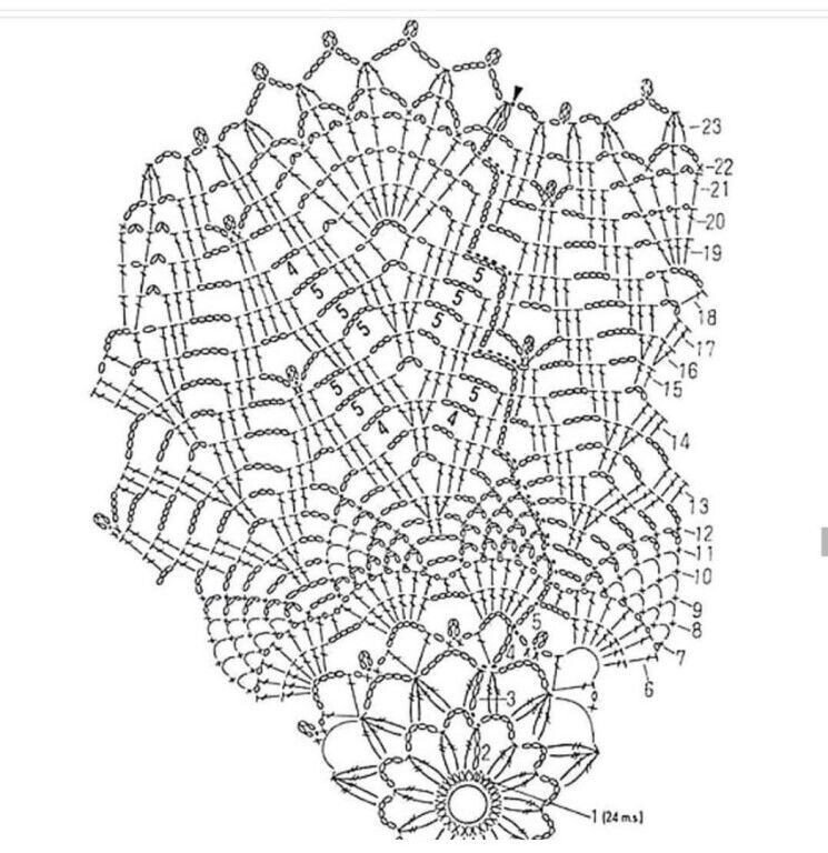 Ажурное вязание крючком со схемами салфетки