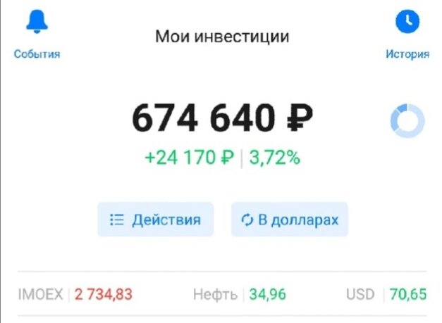 Самый достойный результат.
