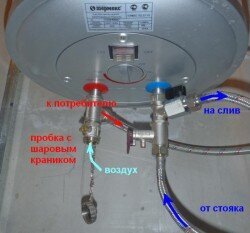 Как слить воду с бойлера и зачем это нужно