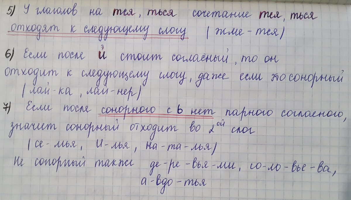 Правила слогоделения по Р. И. Аванесову