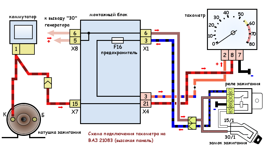 Схема включения тахометра ВАЗ 2109. Схема подключения тахометра 2107 инжектор. Схема включения тахометр ВАЗ 2107 инжектор. Схема подключения тахометра ВАЗ 2107 карбюратор.