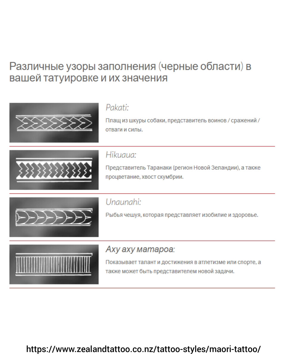 Тату/Значения татуировок | ***Настроение*** | VK