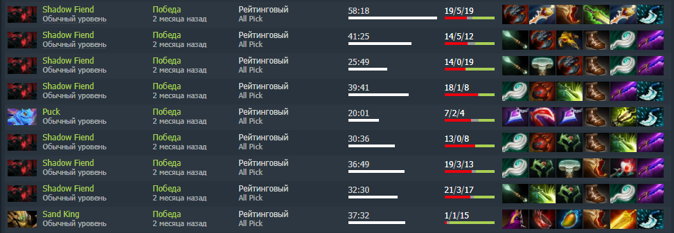Сыграл на сэнд кинге ради жетонов, сыграл на паке т.к. сф был забанен. Сф довольно сильный мидер, советую научиться играть на нём.
