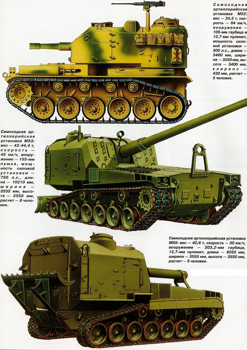 САМОХОДНЫЕ ПУШКИ США сделаны с учетом Корейской войны 1950-1953гг | Куаныш  Султанов | Дзен