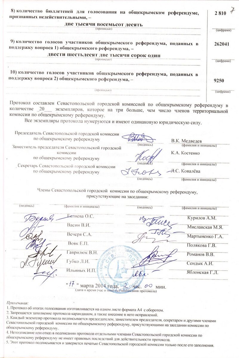 Какие протоколы подписывают. Протокол референдума. Протокол итогов выборов. Протокол избирательной комиссии об итогах голосования. Протокол подписывается.