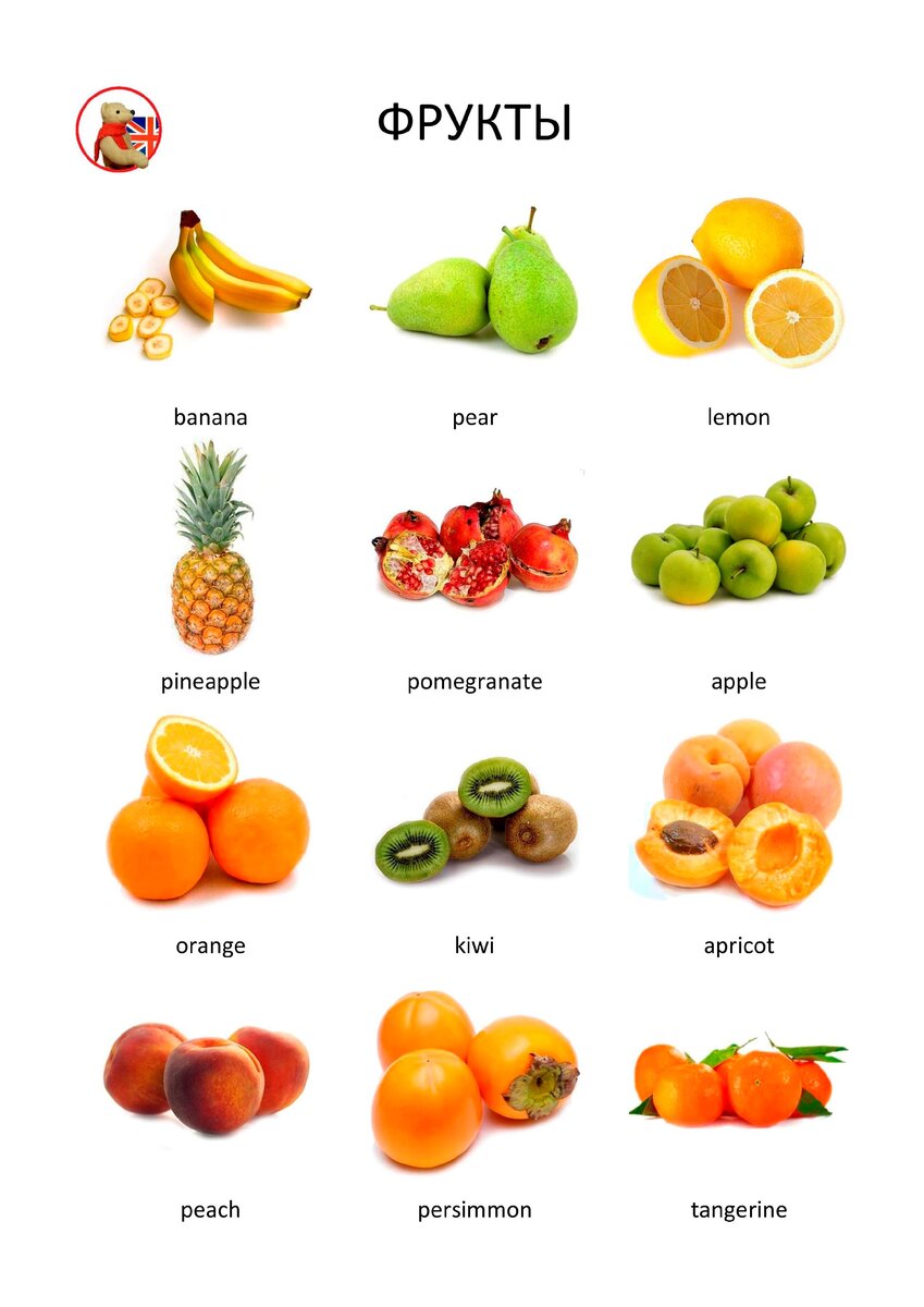 Овощи и фрукты на английском языке (названия с транскрипцией), карт�инки?