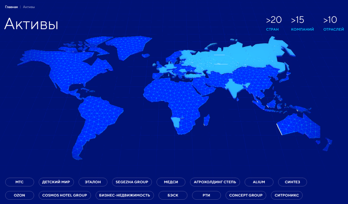 Кварталы 2020 года. Интерактивная карта сво. Карта сво. Карта сво на 2024 год. Карта сво 02.02.2025