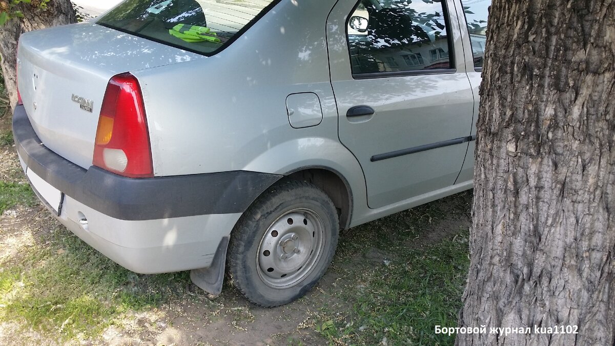 Какие комплектации Renault Logan были в 2012 году и сколько они стоили |  Бортовой журнал kua1102 | Дзен