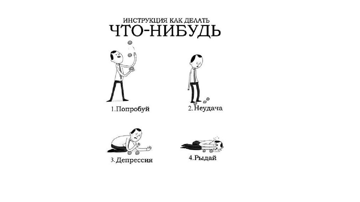 Пример инструкции. Рисунок из Яндекс.Картинки