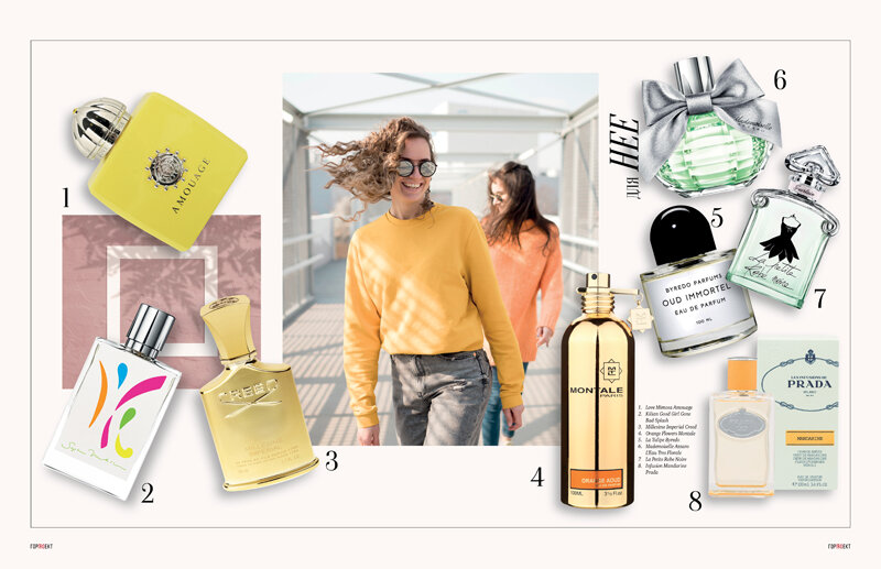 Коллекция ароматов для НЕЕ
