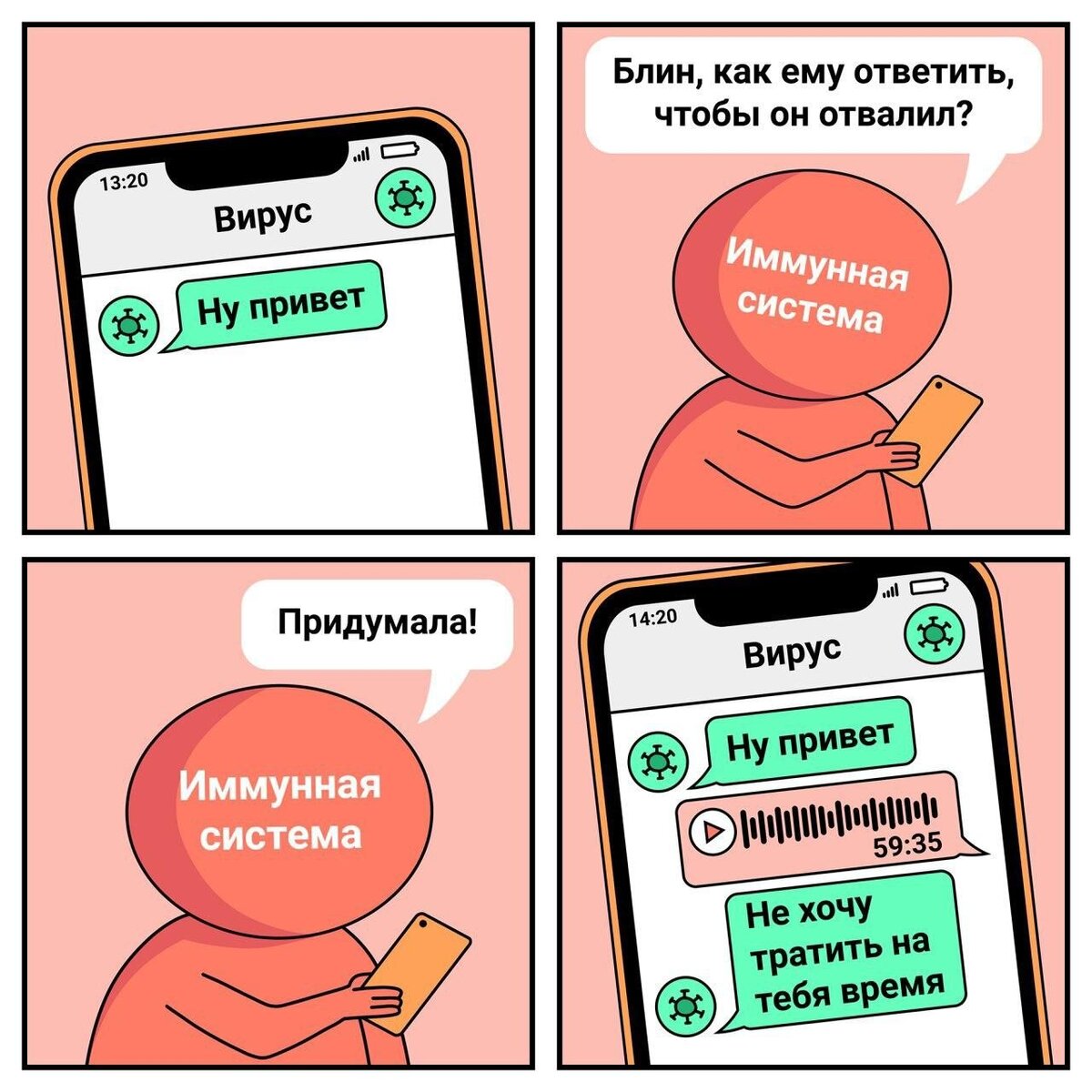 Как работает иммунитет. Объясняем в комиксах | N + 1 | Дзен