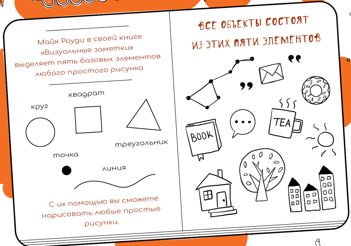 Рисунки для конспектов по истории