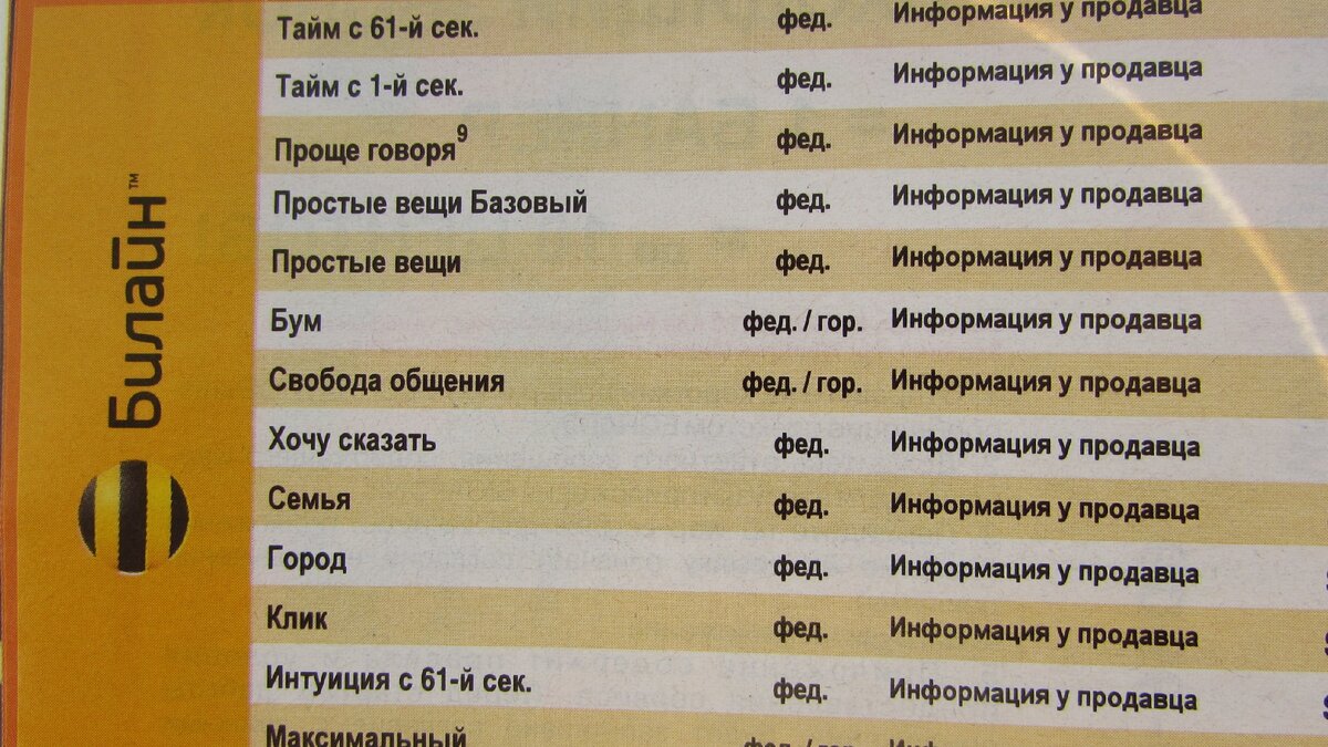 Какие гаджеты были крутыми в 2006 году. Нашёл каталог электроники за этот  год и посмотрел. Некоторые я бы и сейчас купил | СИДИРОМ | Дзен