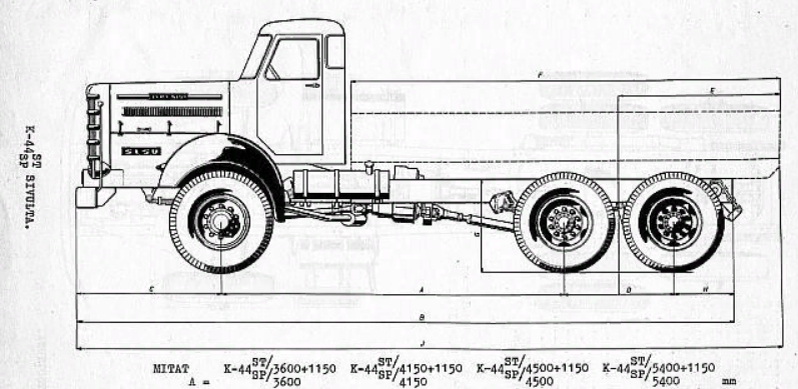 Фото с сайта sisua.net