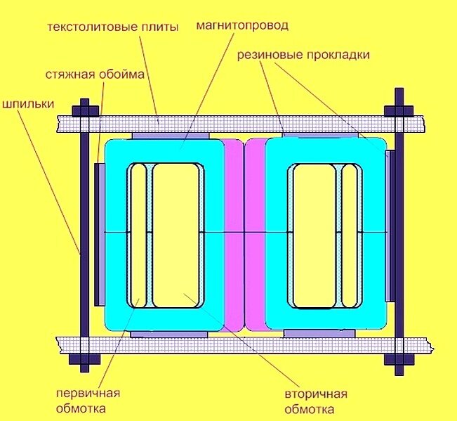 Сварочные трансформаторы