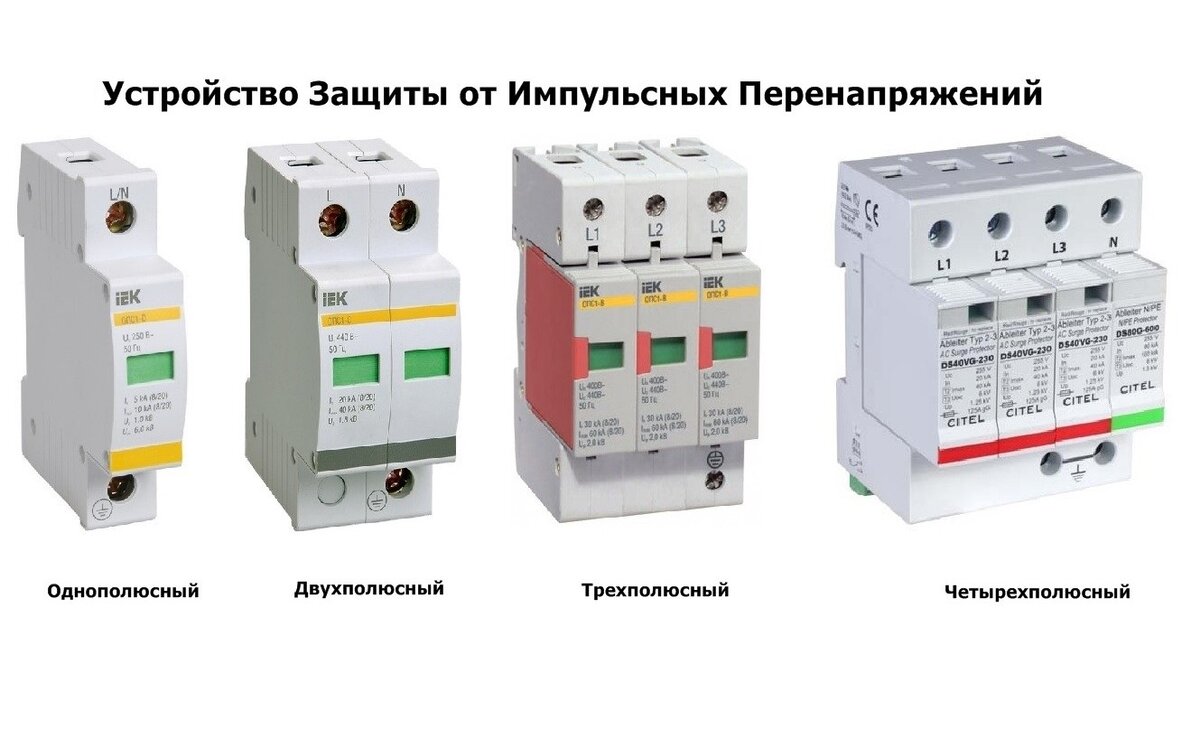 Схемы подключения узип в частном доме