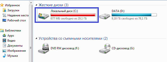 Удаление свободного места на диске что это