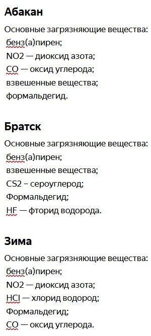 Список городов с наибольшим уровнем загрязнения воздуха по итогам 2019 г.