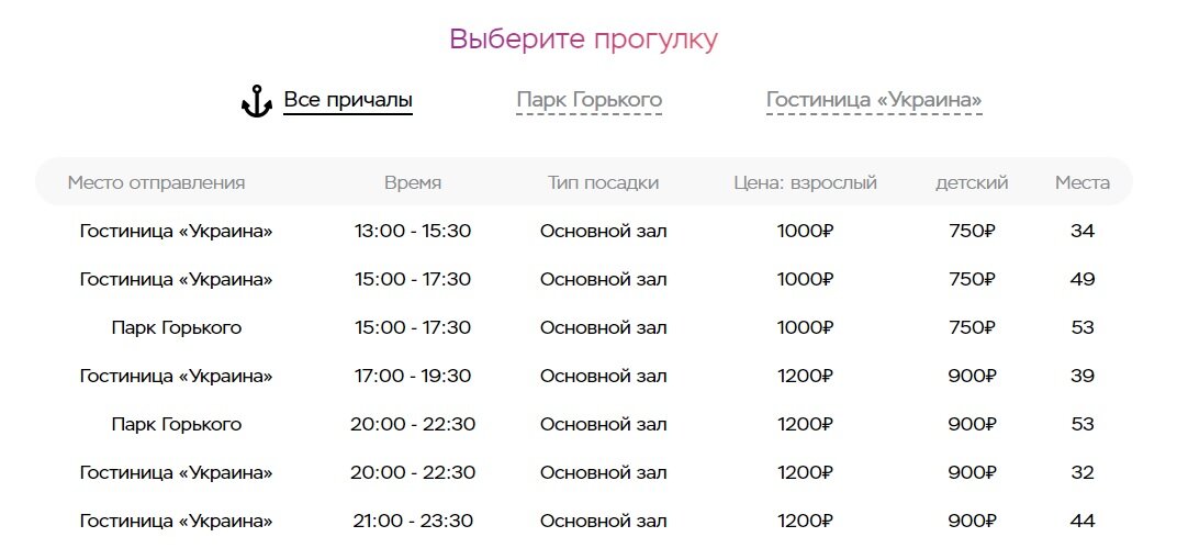 скрин с официального сайта флотилии Рэдиссон